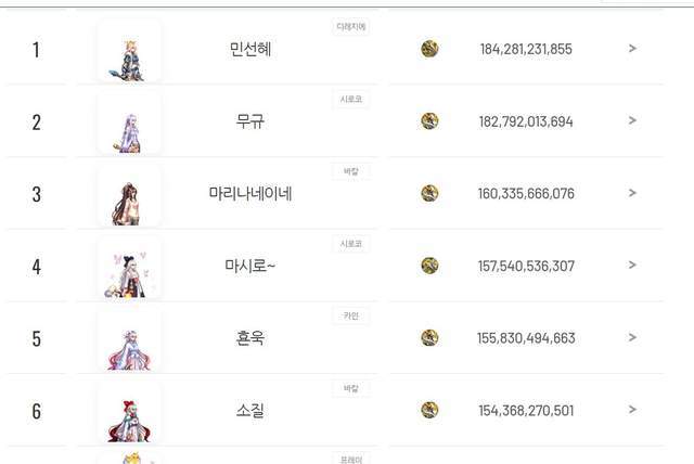 DNF：110怎么玩，韩服女鬼剑装备流派以及CP选择