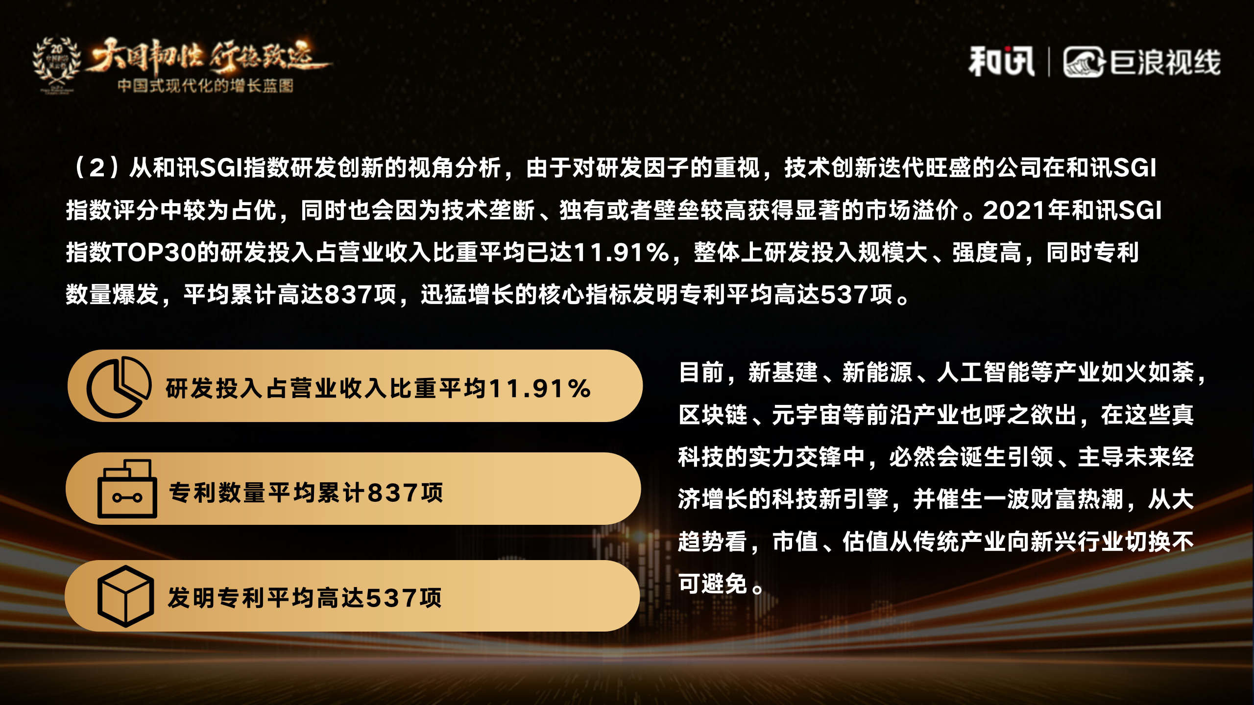 和讯SGI指数2022年度白皮书:和讯SGI指数成长风格强烈,震荡行情中犹如一股清流