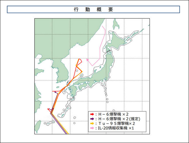 日本统合幕僚监部发布的中俄联合战略巡航航迹图