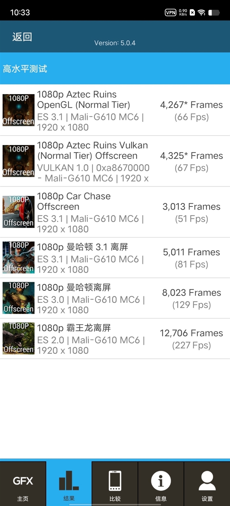 天玑拍照翻身之作!vivo S15 Pro首发评测:IMX766V拍照优秀 蜂鸟防抖够稳