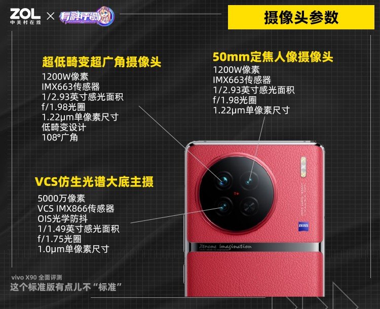 【有料评测】vivo X90全面评测:这个标准版有点儿不“标准”