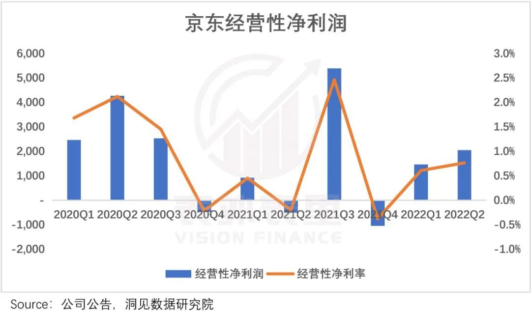 成熟的京东 失去了魅力 第10张-心情说说 成熟的京东 失去了魅力 第10张