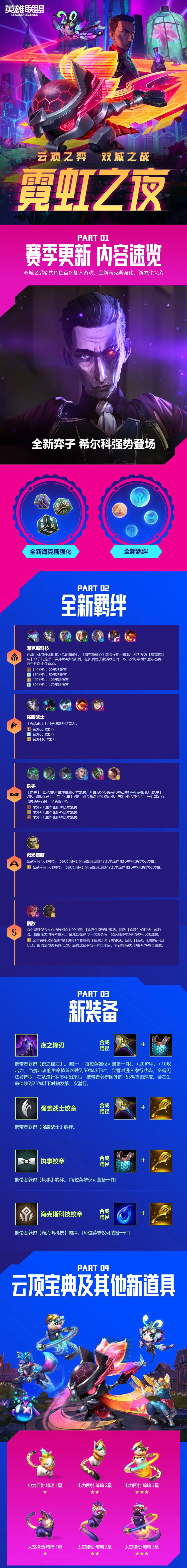 《云顶之弈》季中赛季更新内容