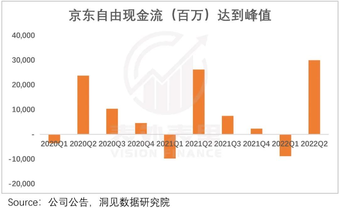 成熟的京东 失去了魅力 第2张-心情说说 成熟的京东 失去了魅力 第2张