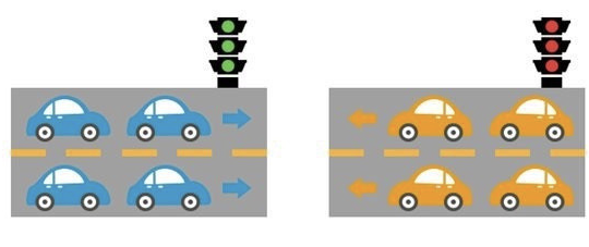 手机网很慢?可能是被40度的天热坏了 第8张-心情说说 手机网很慢?可能是被40度的天热坏了 第8张
