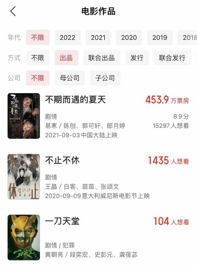 陌陌影业出品电影 图源:猫眼专业版