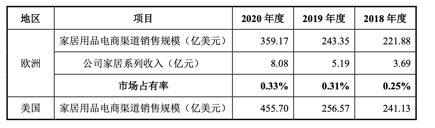 截屏2022-02-18 下午7.08.18.png