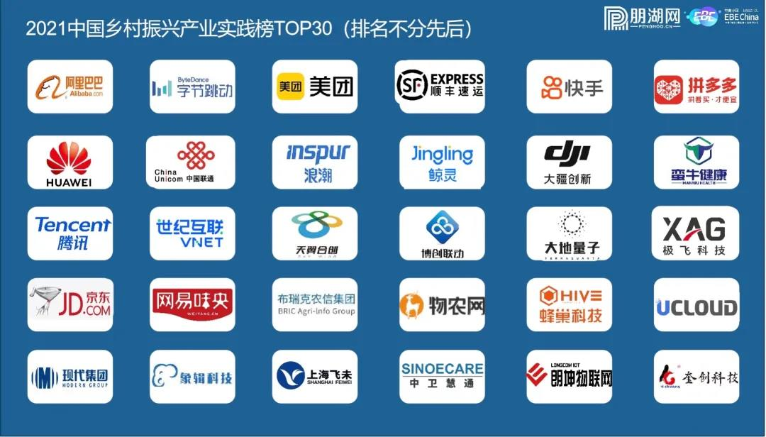鲸灵集团上榜2021中国乡村振兴产业实践榜TOP30,品牌贡献赢行业认可