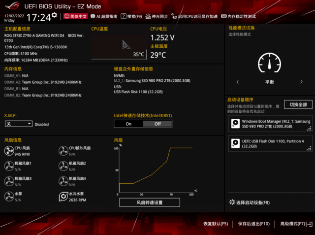 【有料评测】华硕Z790吹雪D4主板评测 全面的高端白色主板
