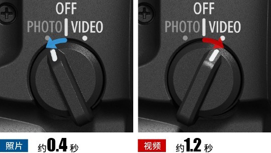 内录8K RAW、主动散热 佳能EOS R5C解析