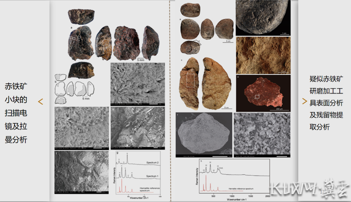 根据拉曼光谱、x射线荧光光谱以及电镜扫描等技术手段,确认这些红色碎块为赤铁矿