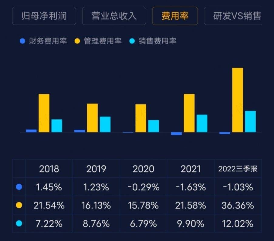 (来源:市值风云App)