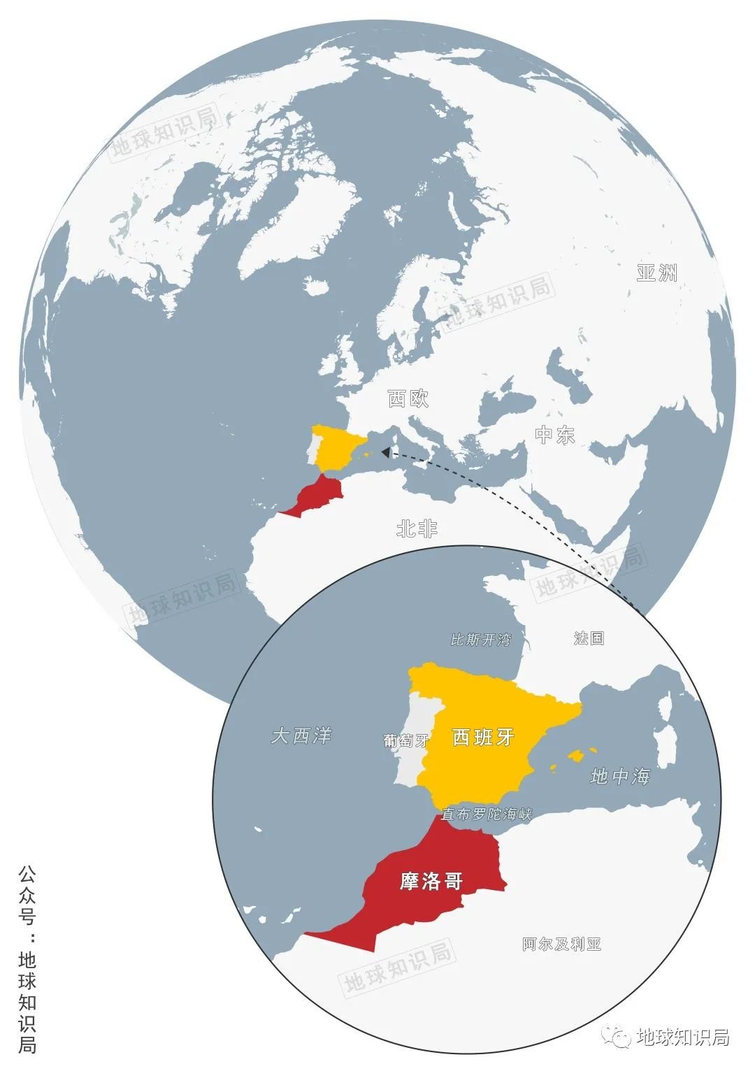 刚刚，摩洛哥把西班牙踢回老家！