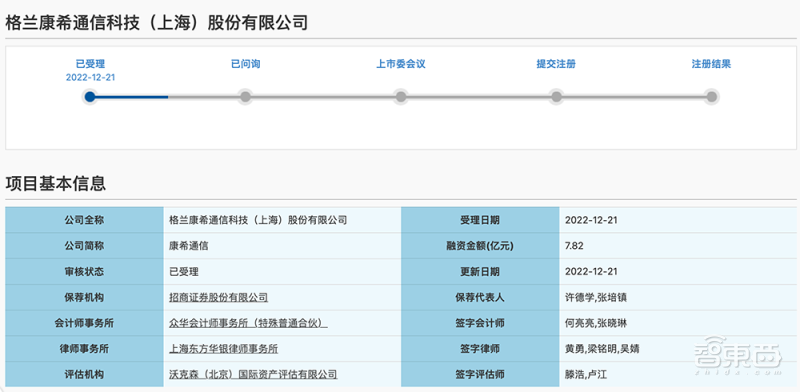 江泽民2008年论文:新时期我国信息技术产业的发展