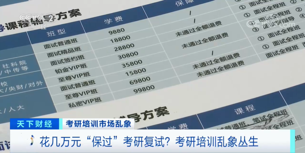 10萬學費保過央視揭秘考研輔導班騙局457萬人誰被割了韭菜