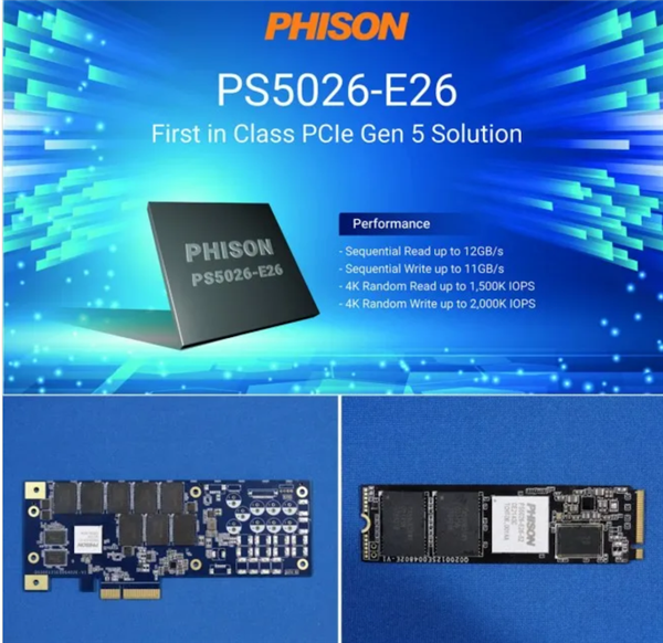 速度快到飞起！一大波PCIe 5.0 SSD来了：1TB售价不便宜