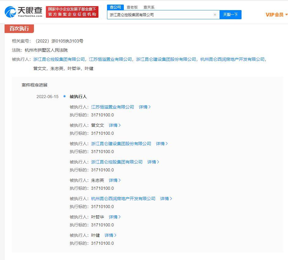 浙江昆仑控股等被执行3171万