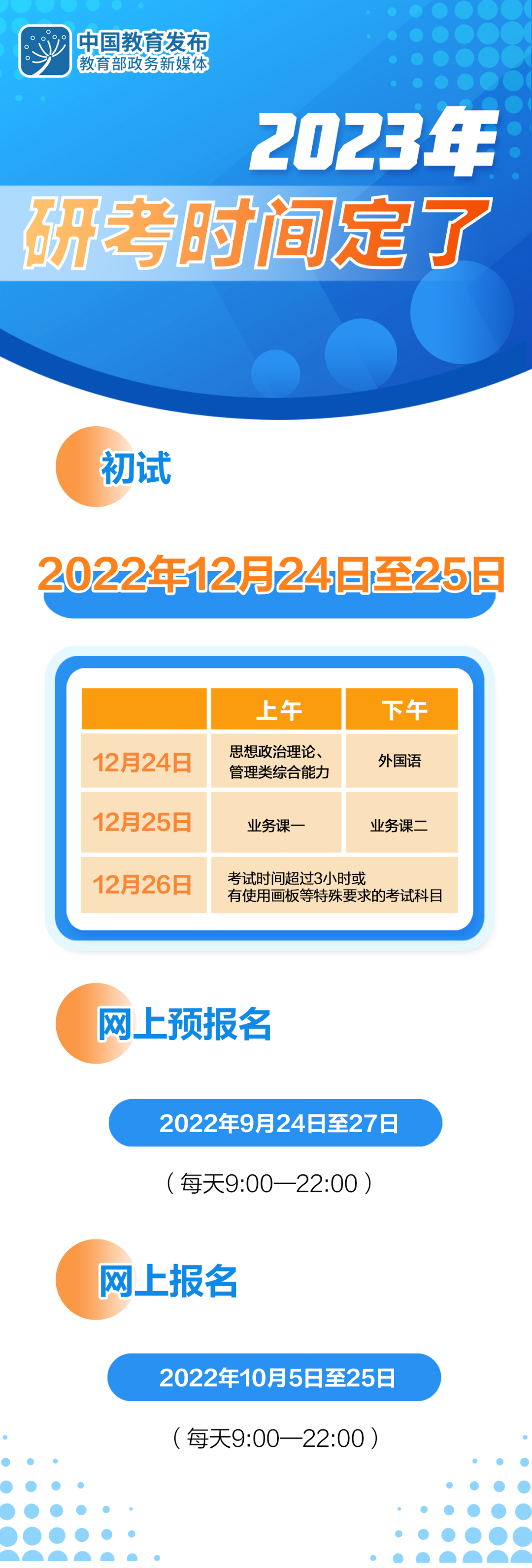 深度揭秘（2023考研時(shí)間線流程）考研2023具體時(shí)間，2023年考研時(shí)間定了！多項(xiàng)考試最新通知，四通一達(dá)是哪幾個(gè)快遞，