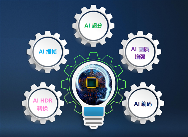 英特尔数据中心GPU Flex深度揭秘:低清老电影秒变超清8K!