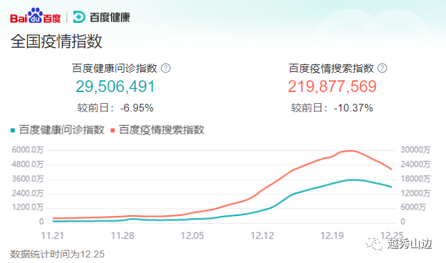 图:截图于百度(资料图)