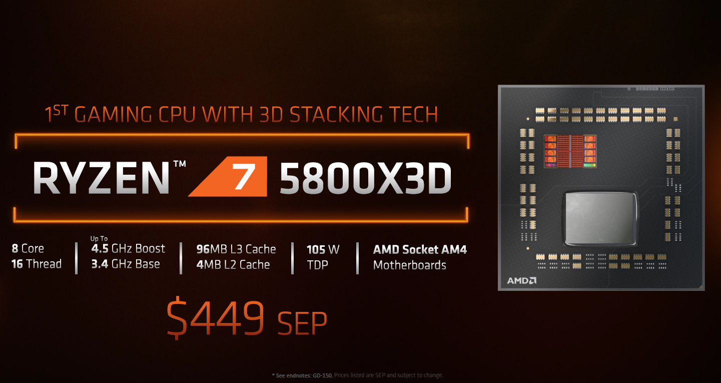 amd锐龙75800x3d首发评测能与i912900k掰手腕游戏玩家狂喜