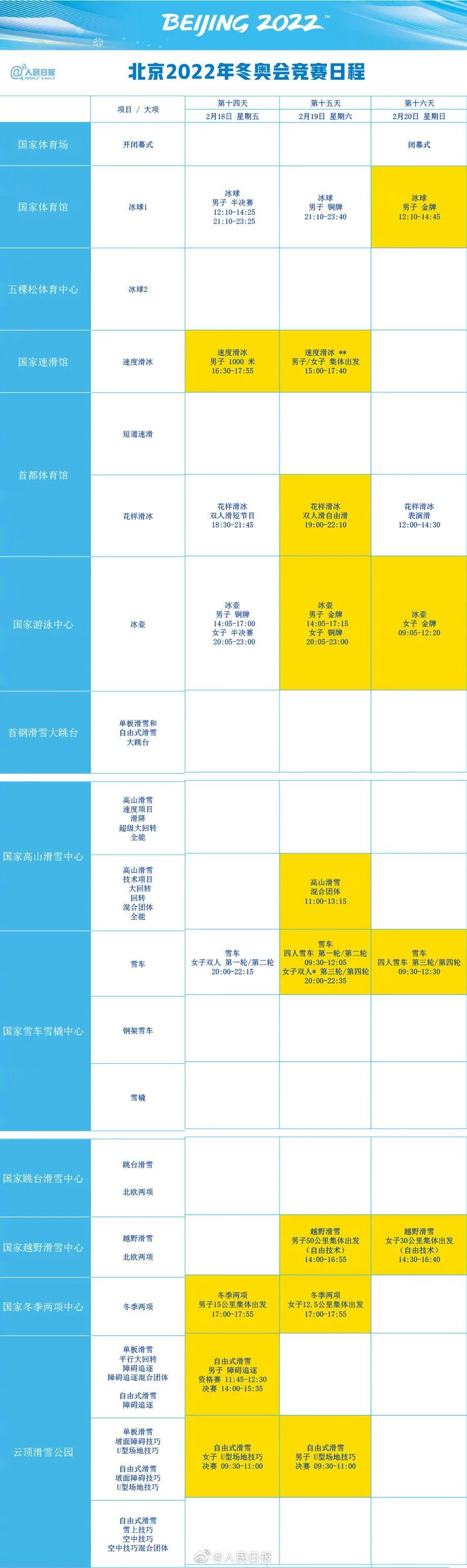 北京冬奥会终版赛程出炉 中国健儿剑指历史最佳成绩