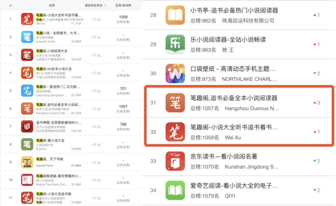 被全网封杀,仍爆赚62亿!最嚣张的盗版网站,为何让千万人力挺?_凤凰网
