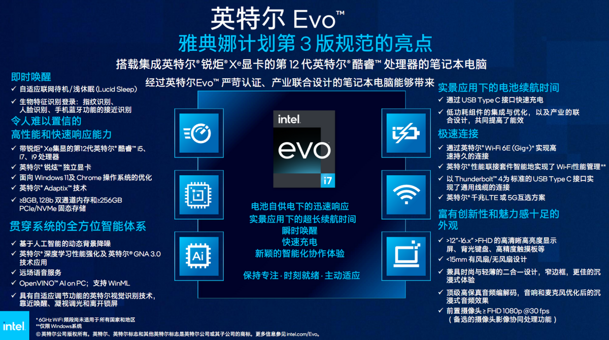 intel宣布 evo认证第三版规范!新瓶装旧酒还是有点儿东西?__凤凰网