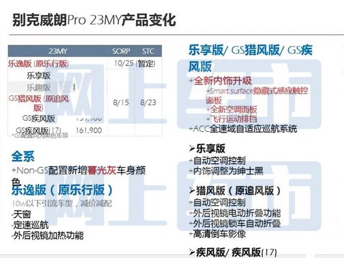 别克新威朗配置曝光10月上市 预计11万起售-图4