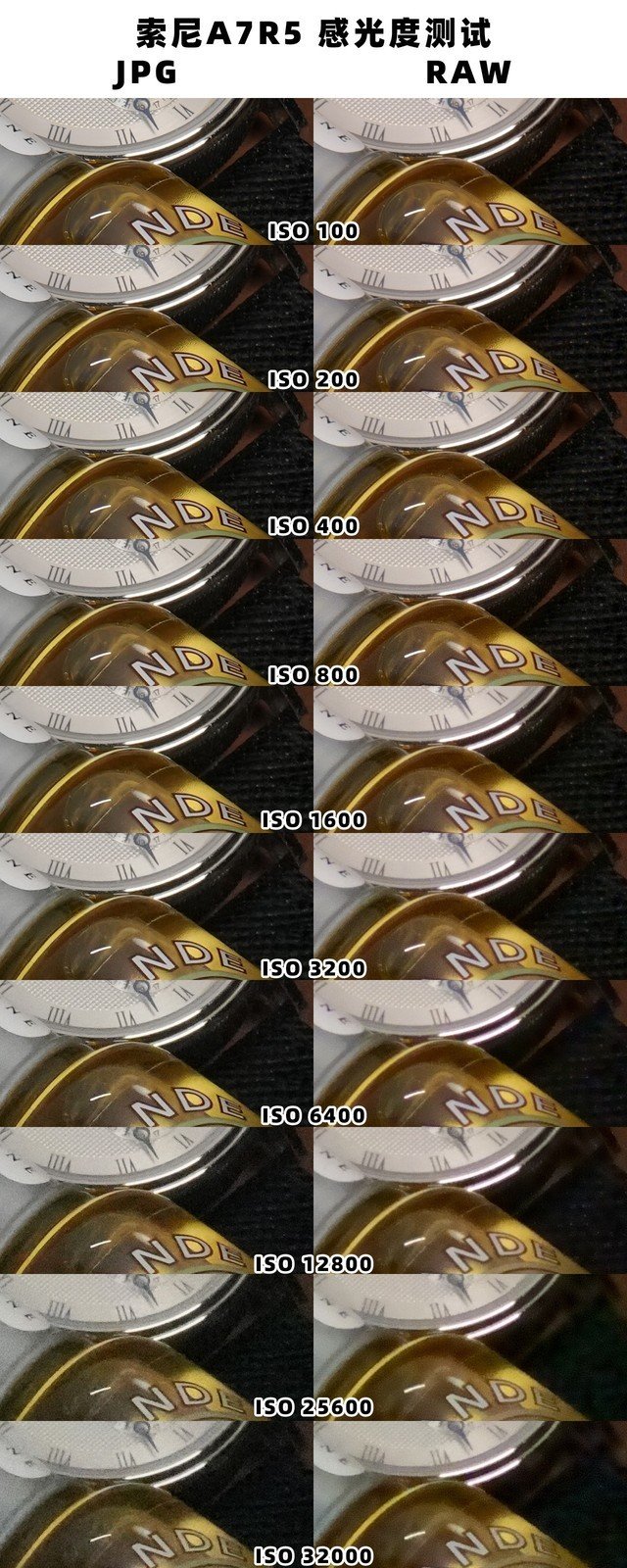 有料评测】索尼Alpha 7R V评测:6100万像素8K视频双性能旗舰