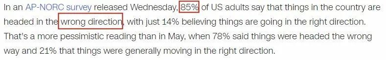 85%！越来越多的美国人认为国家走错方向.国际