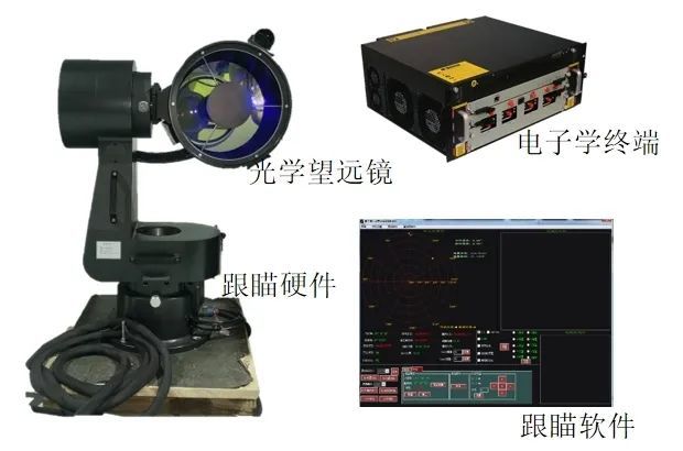 小型化卫星地面站产品
