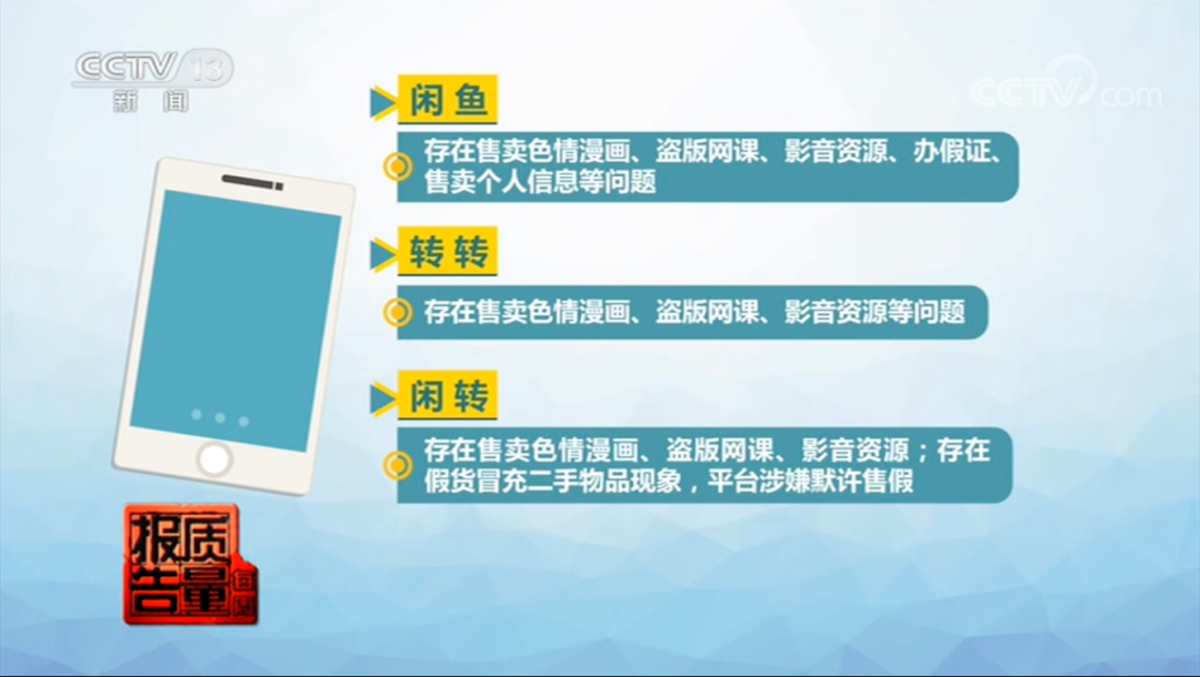 闲鱼贩卖色情漫画怎么处罚