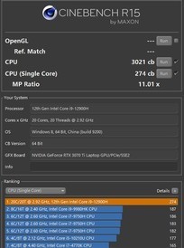 【有料评测】ROG枪神6评测:首发RTX 3070Ti+12代酷睿i9-12900H