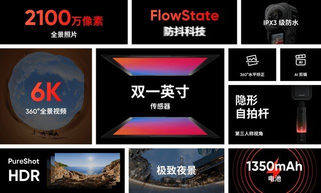 【全景相机怎么选?】Insta360 ONE RS 徕卡?英?全景相机体验报告