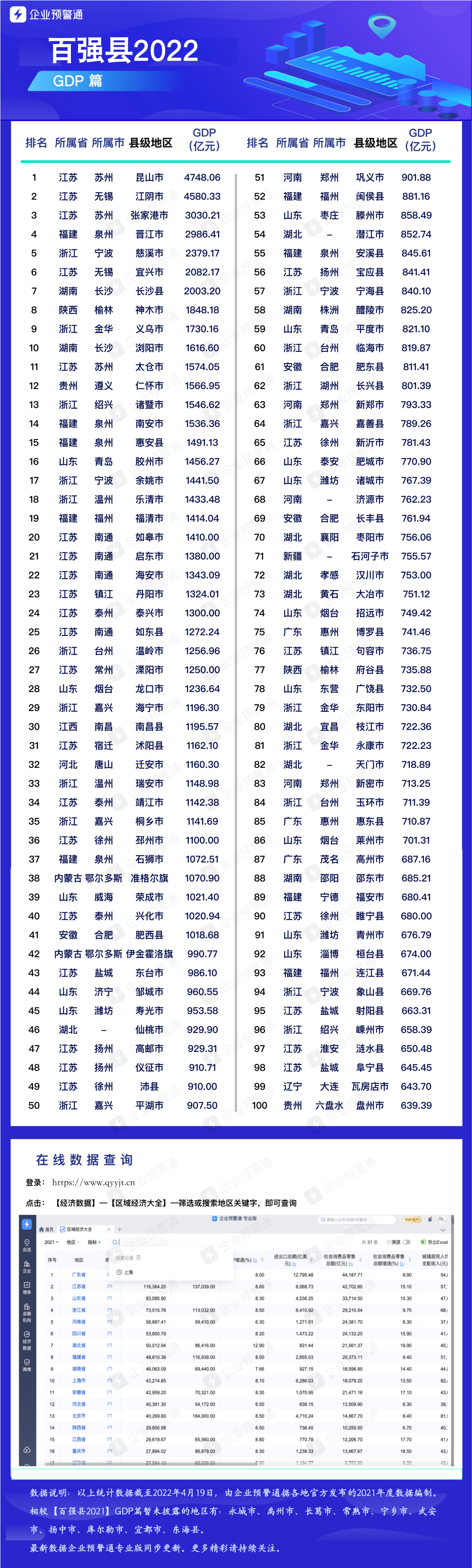 最新中國百強縣排行榜__鳳凰網