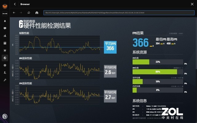 【有料评测】西装暴徒 全能电竞 12代酷睿版宏碁刀锋500SE深度解析