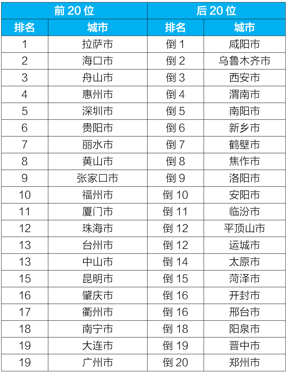 凤凰网24小时新闻怎么没有了(凤凰网24小时新闻怎么没有了呢)