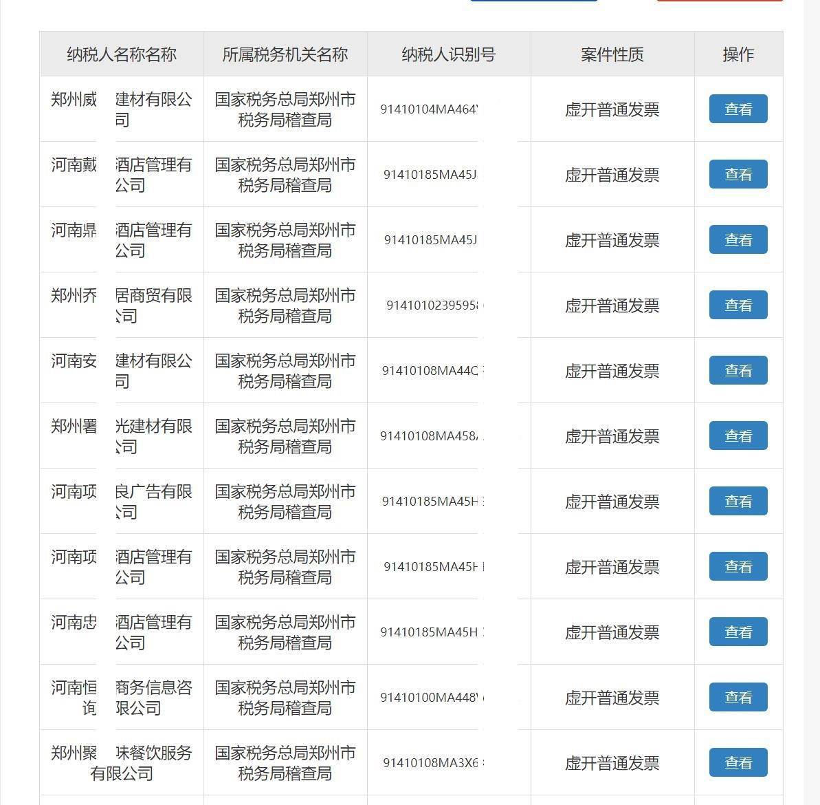 郑州15家公司因虚开普通发票被移送公安立案侦查，涉嫌虚开发票罪 凤凰网