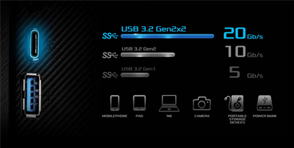 绝配12代酷睿 华擎迷你准系统到手1279元(1.92L体积 )