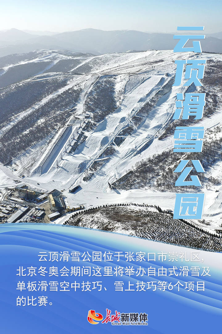 海报派倒计时一个月带你打卡北京冬奥会张家口赛区