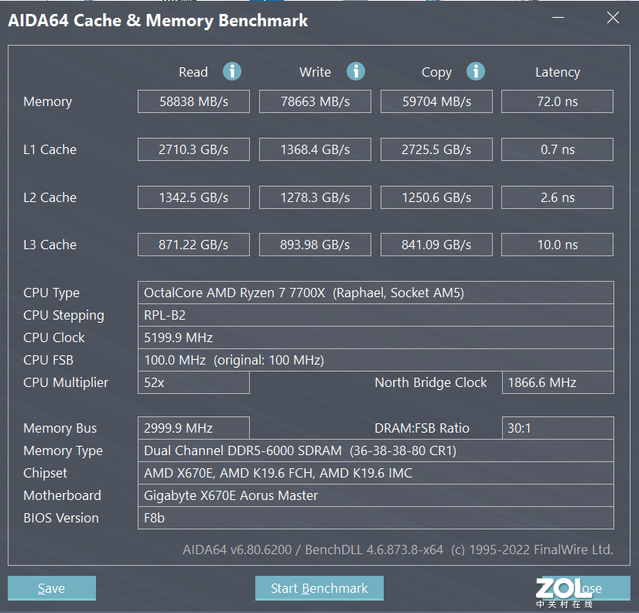 【有料评测】技嘉X670E AORUS MASTER超级雕主板评测 接口真的多