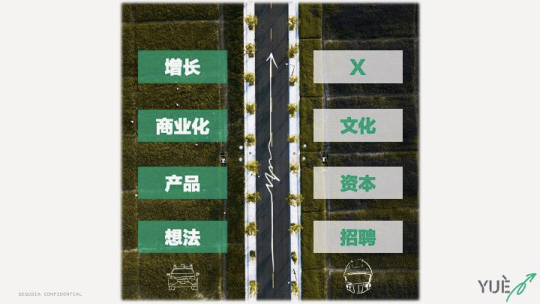 紅杉中國又放了一個大招