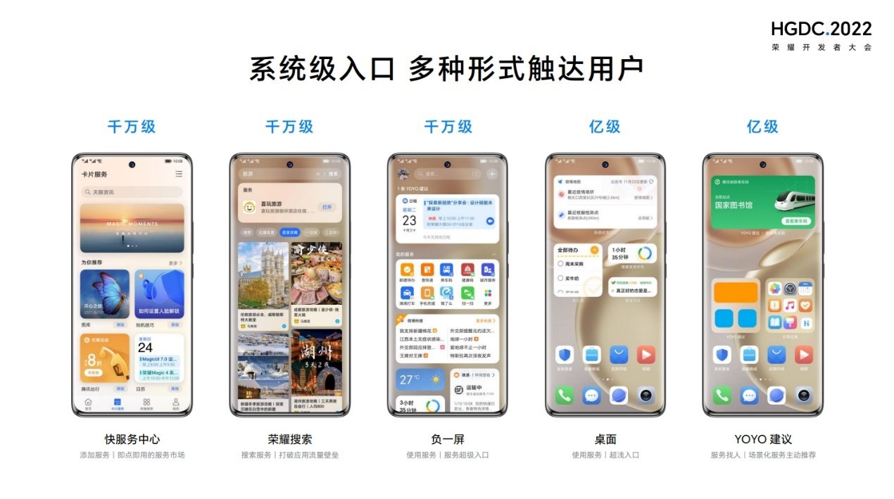 图形用户界面, 应用程序