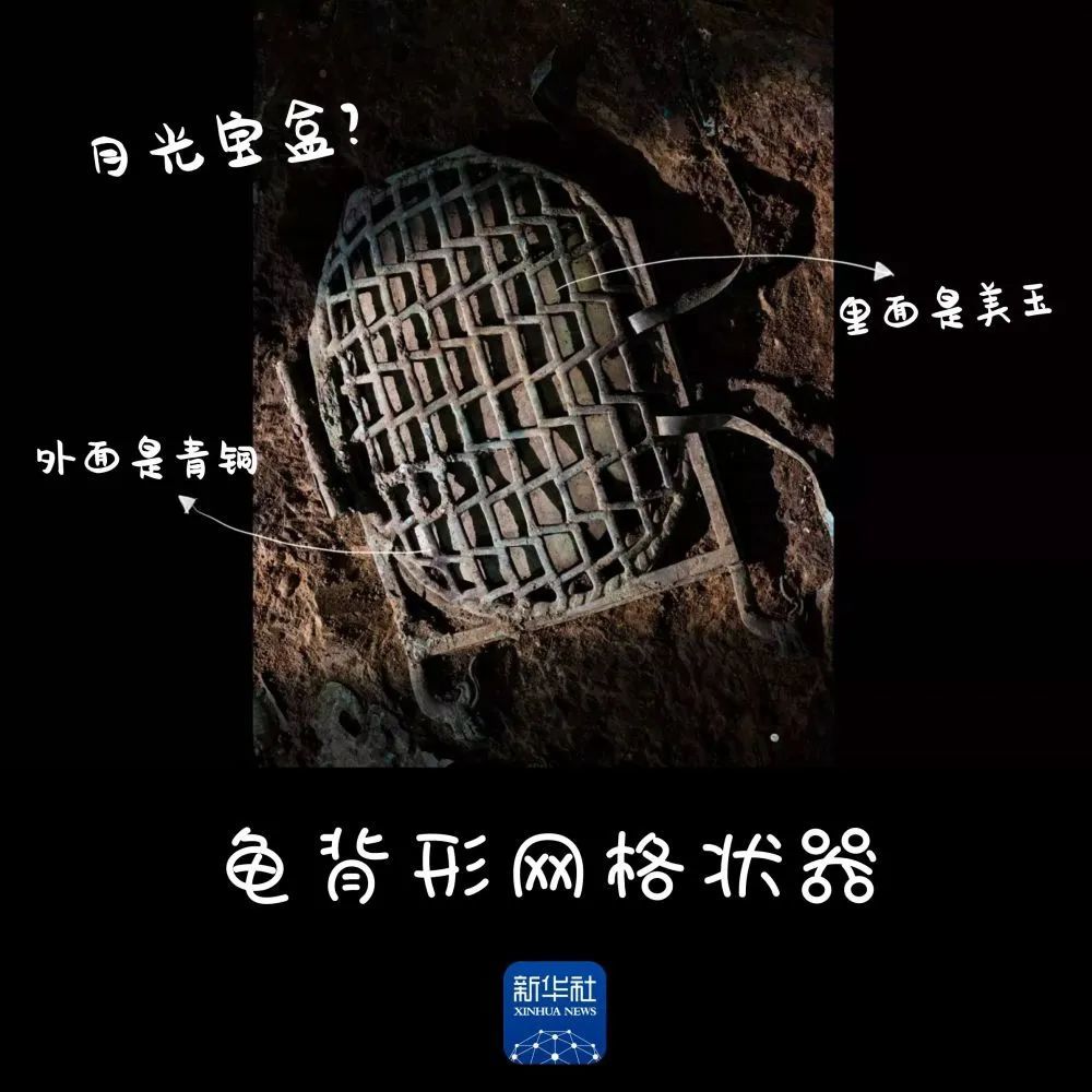 ▲三星堆遗址重要考古发现与研究成果。