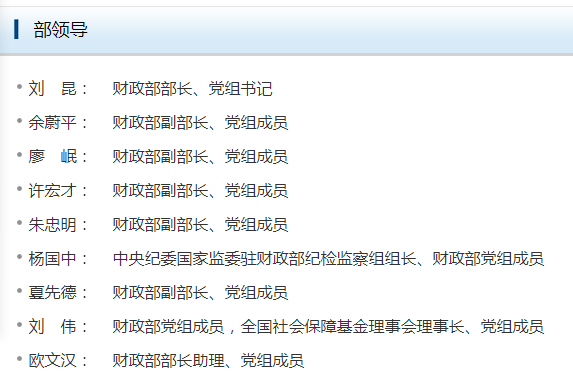 财政部副部长名单图片