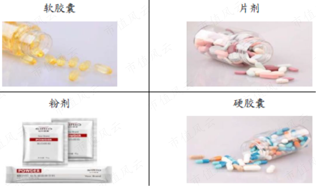 (来源:仙乐健康财报)