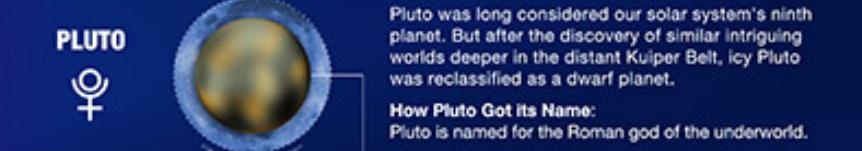 冥王星的 Unicode 符号