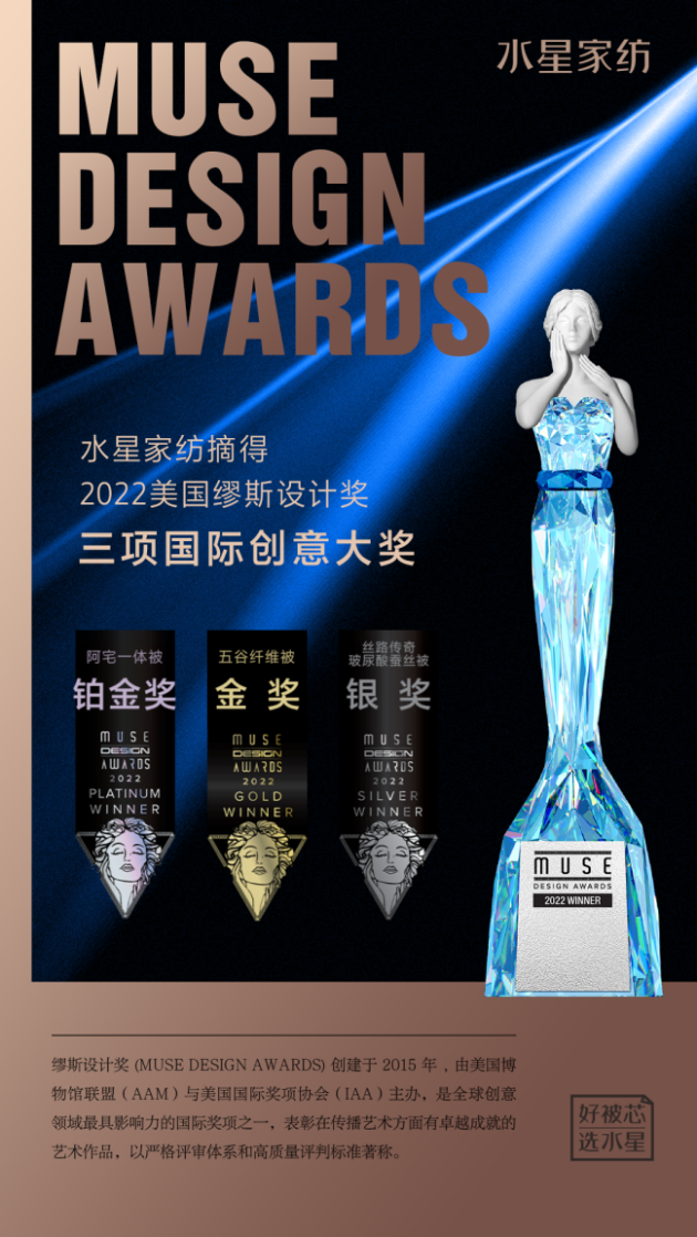 创新引领设计——水星家纺斩获“2022 美国缪斯设计奖”三项国际创意大奖_凤凰网