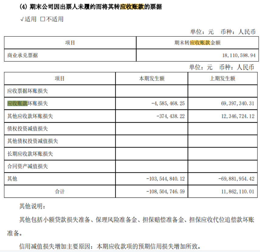 稳稳分红的伊利,也有隐忧?